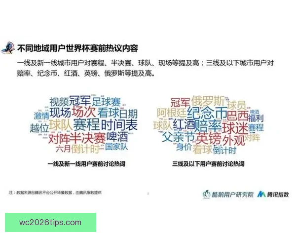 世界杯竞猜赔率大幅波动背后原因及对赛果预测的深度分析